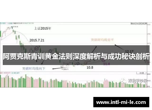 阿贾克斯青训黄金法则深度解析与成功秘诀剖析